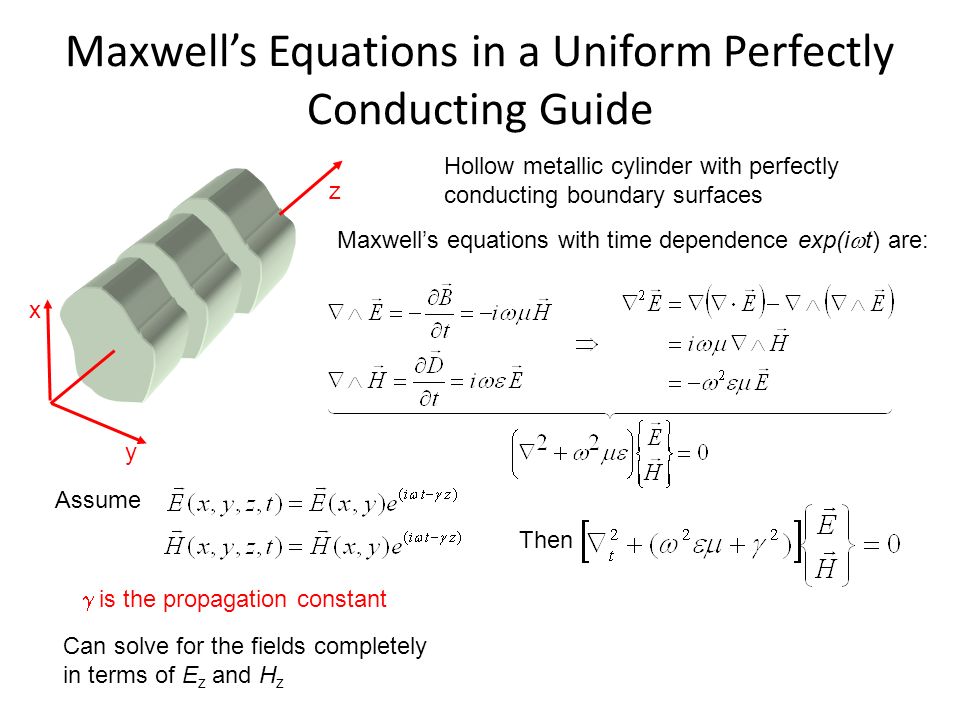 Maxwells Equations Without the Calculus